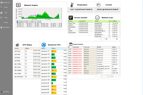 Datacenter monitor app